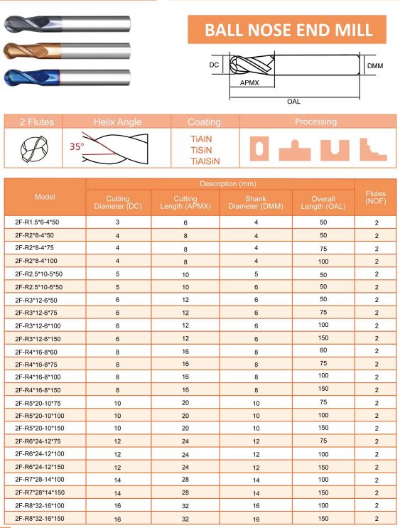 Solid Carbide Ball Nose Endmill (General purpose)