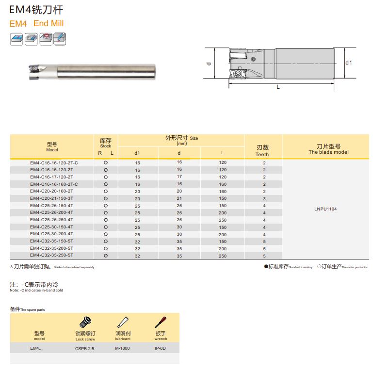 Indexable Endmill 26mm