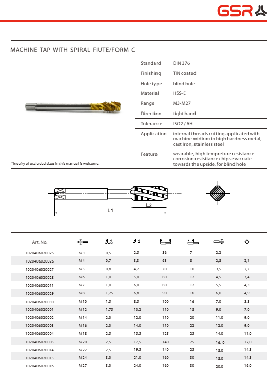 GSR Spiral Flute M12 X 1.75