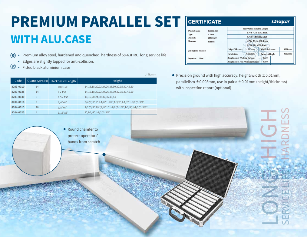 Dasqua Premium Parallel Sets