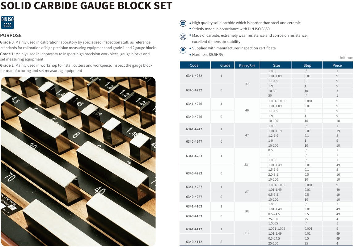SOLID CARBIDE GAUGE BLOCK SET