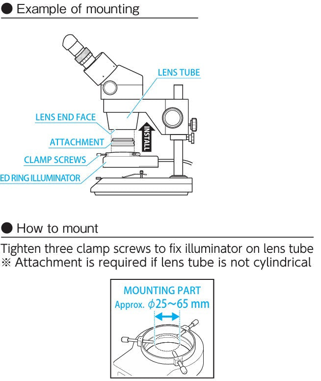 LED RING ILLUMINATOR FOR STEREO MICROSCOPE