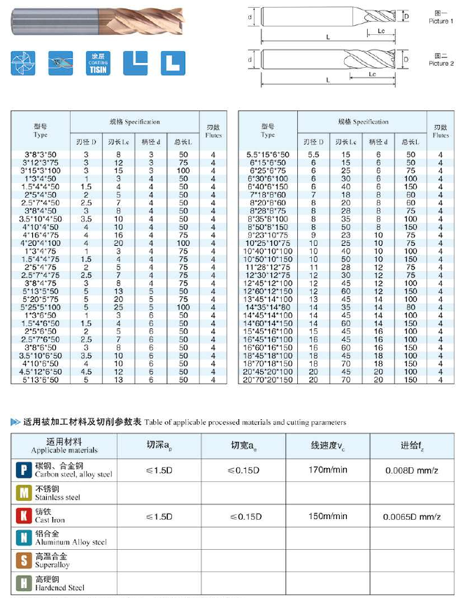 Solid Carbide Square Endmill — 6×15×6×50×4F (MTS, HRC55, TiSiN Coated)