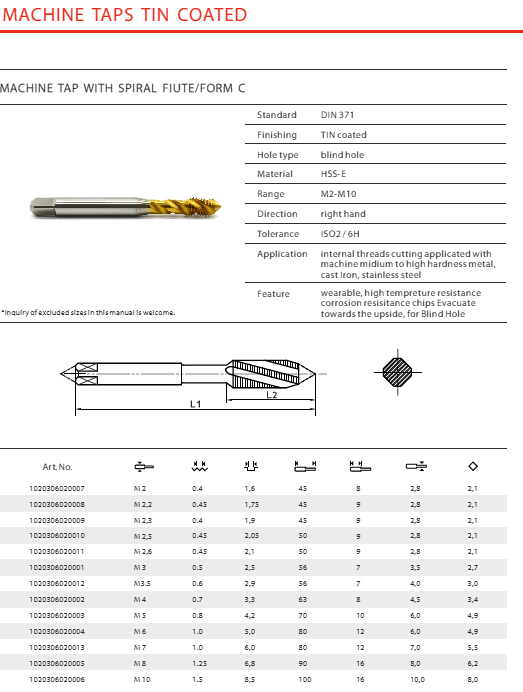 GSR Spiral Flute M5 X .08