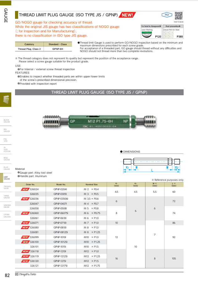 Metric Thread Go No Go Gauge (contact us for pricing)