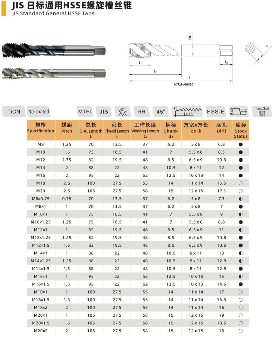 JIS Standard General HSS-E Spiral Flute Tap - M8 to M20x2