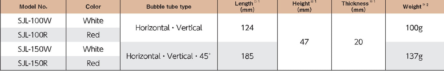 BUBBLE LEVEL WITH STRONG MAGNET