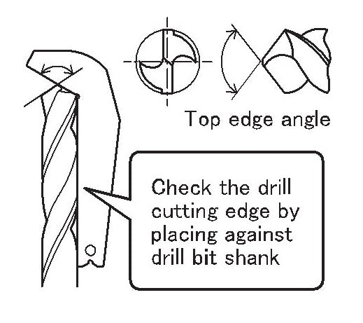 Drill Tip Gauge (DPG-118)