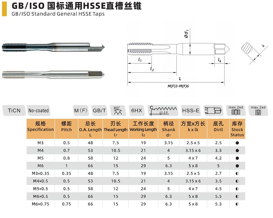 GB/ISO Standard General HSSE Straight Flute Tap - M3 to M6x0.75