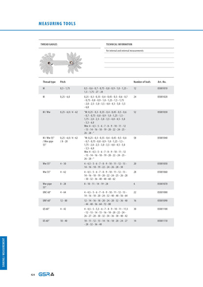 GSR Thread Pitch Gauges
