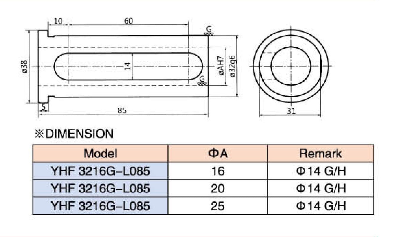 Lathe Tooling Sleeve