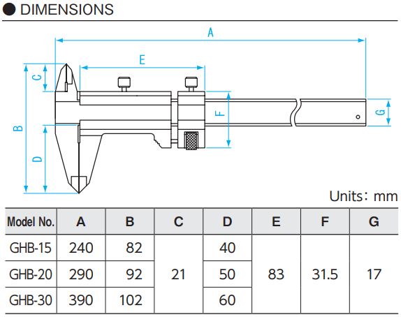 Niigata Seiki Vernier (GHB Series)