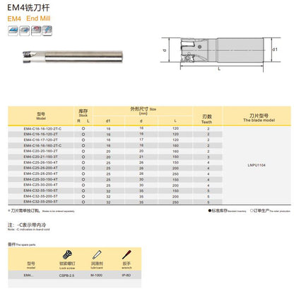 Indexable Endmill 26mm