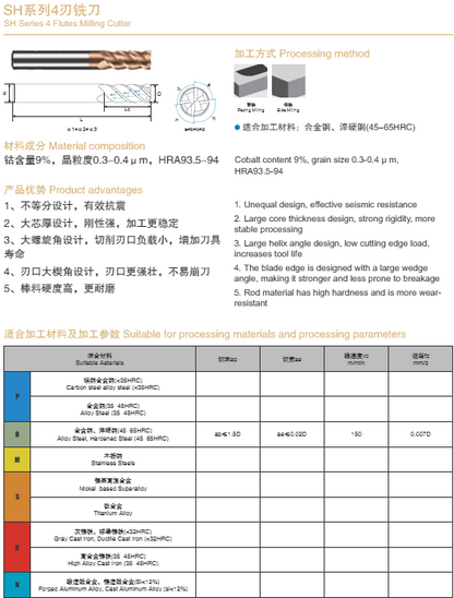 Solid Carbide Endmill — 10×40×10×100×4F SH Series (HRC65, AlTiN+TiSiN Coated)