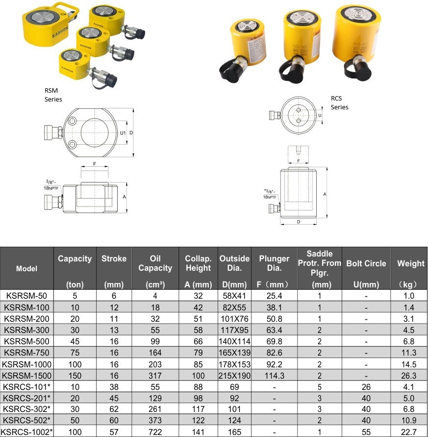 RCS-101 10 Ton Cylinder Jack