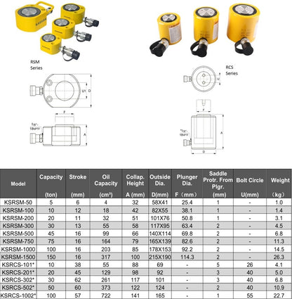 RCS-101 10 Ton Cylinder Jack