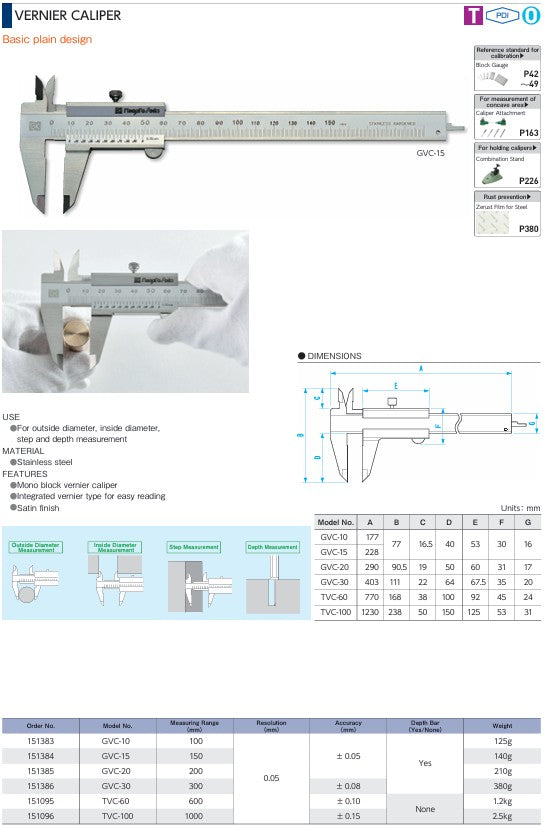 Niigata Seiki GVC-15 Vernier