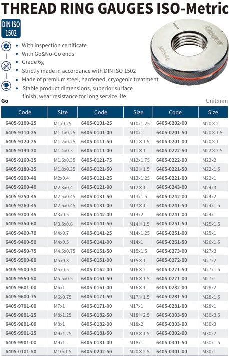 THREAD RING GAUGES ISO‑Metric (GO M1 - M20)