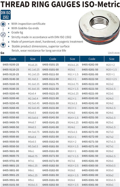 THREAD RING GAUGES ISO‑Metric (GO M1 - M20)