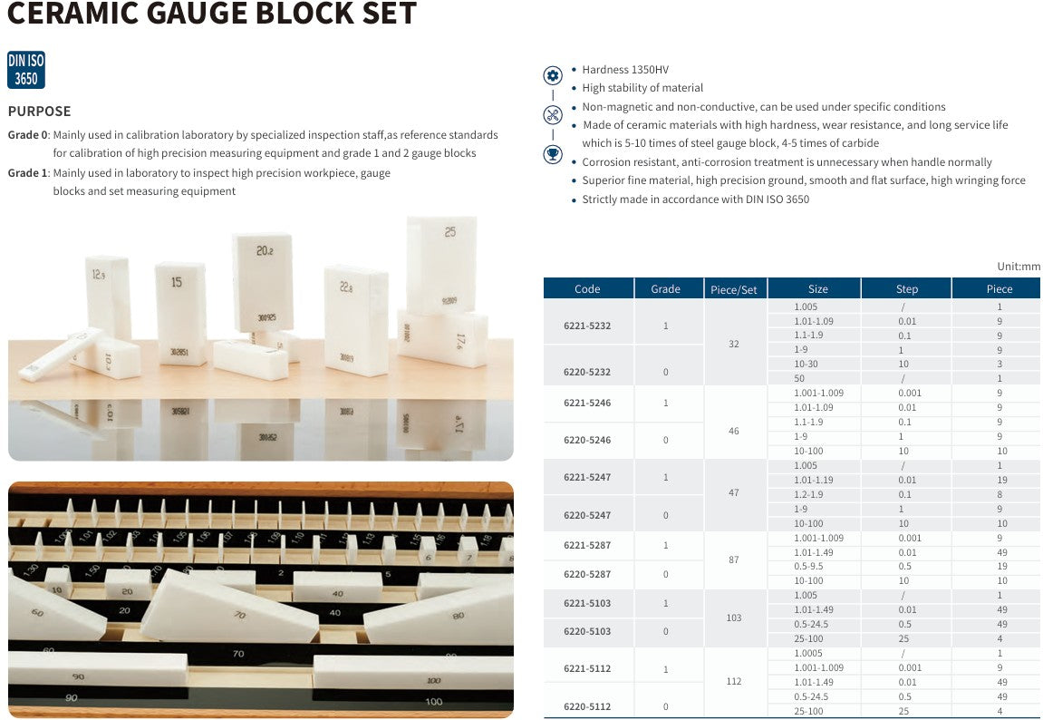 Ceramic Gauge Block Set