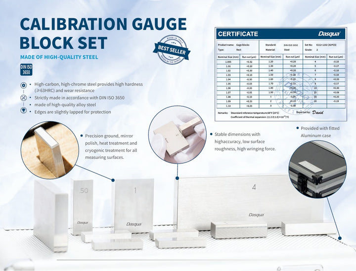 Gauge Blocks – Precision Tools & Tooling