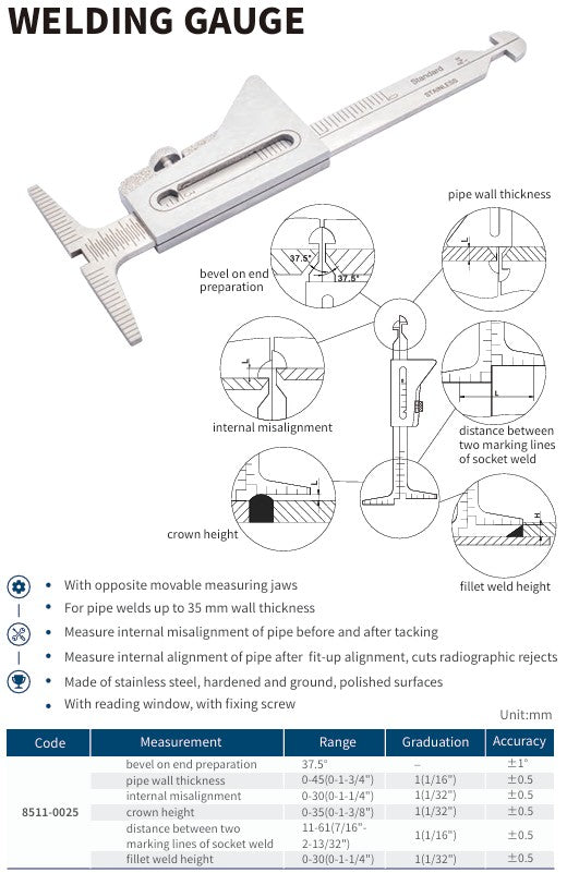 WELDING GAUGE