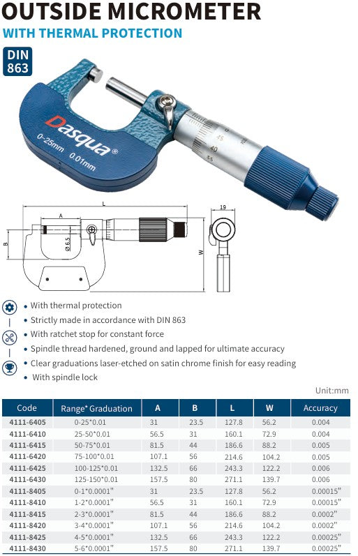 OUTSIDE MICROMETER WITH THERMAL PROTECTION