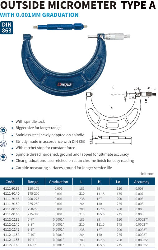 OUTSIDE MICROMETER TYPE A 0.001 mm GRADUATION