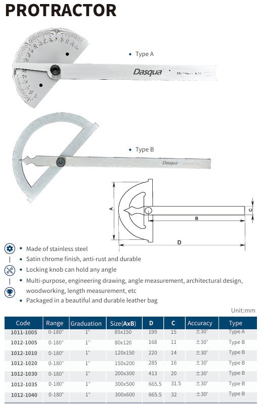Stainless Steel Protractor – Type A & Type B (0–180°)