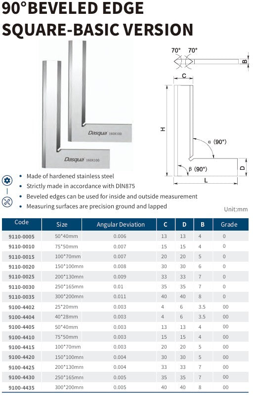 90° Beveled Edge Square – Basic Version (Hardened Stainless Steel)