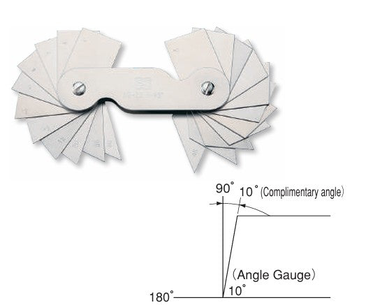 ANGLE GAUGE