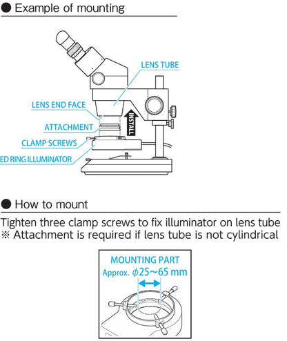 LED RING ILLUMINATOR FOR STEREO MICROSCOPE