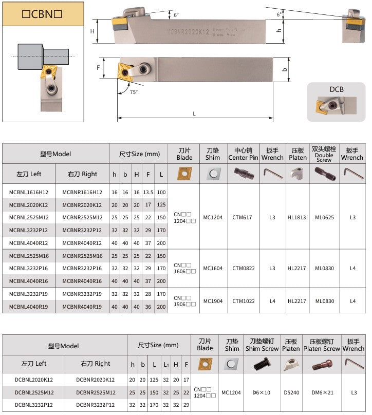 MCBN/DCBN External Turning Tool Holders - ECL