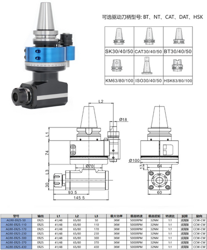 BT40 ER32 Angle Head (AG90-BT40-ER25-110)