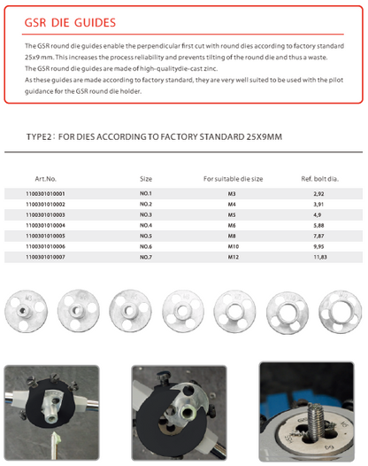 Die Nut Guide