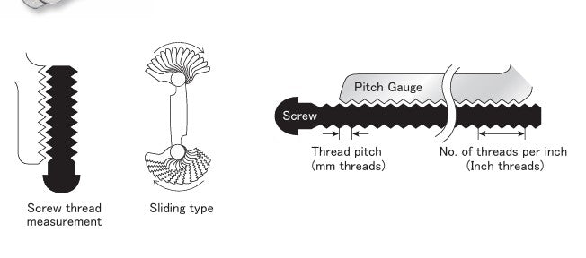 PITCH GAUGE