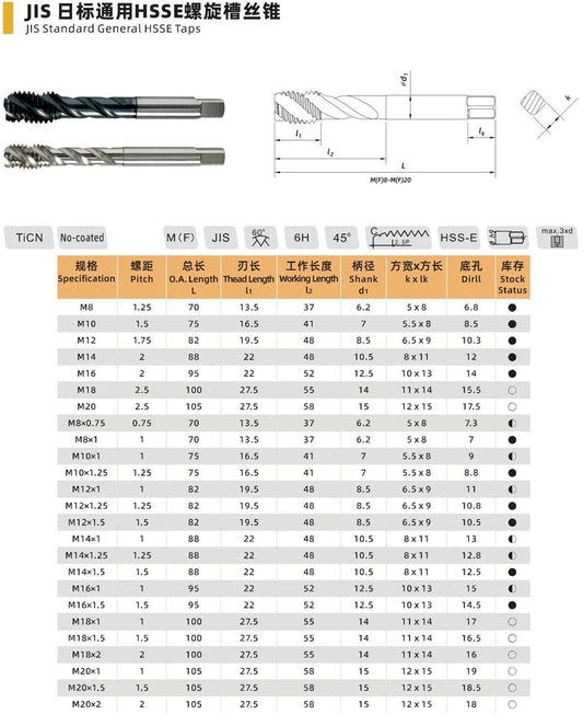 JIS Standard General HSS-E Spiral Flute Tap - M8 to M20x2