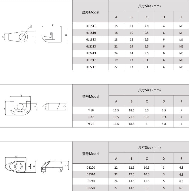 Pressing Plate / Insert Clamps