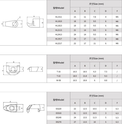 Pressing Plate / Insert Clamps