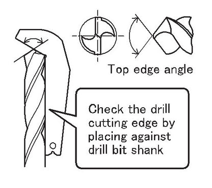 Drill Tip Gauge (DPG-118)