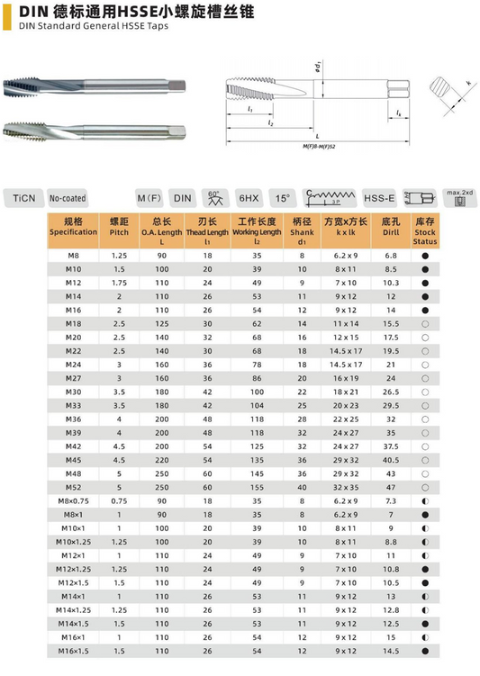 DIN Standard General HSS-E Spiral Flute Tap - M8 to M20x2