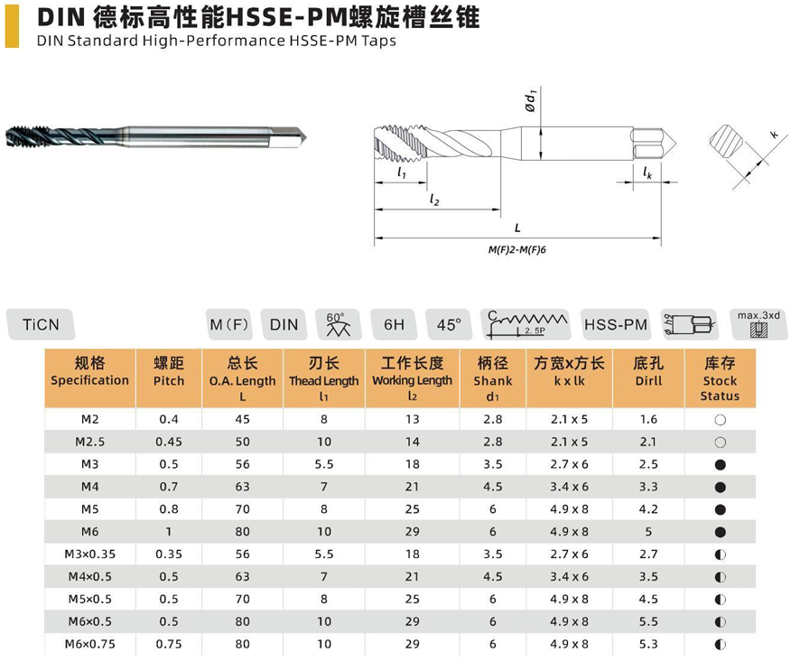 DIN Standard High-Performance HSS-PM Spiral Flute Tap - M2 to M6x0.75