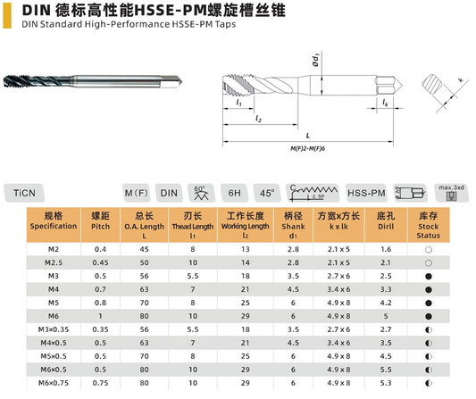 DIN Standard High-Performance HSS-PM Spiral Flute Tap - M2 to M6x0.75