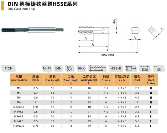 DIN Cast Iron Tap HSS-E - M3 to M6x0.75