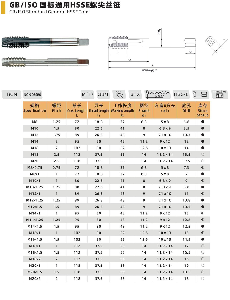 GB/ISO Standard General HSSE Spiral Point Tap - M8 to M20x2.5