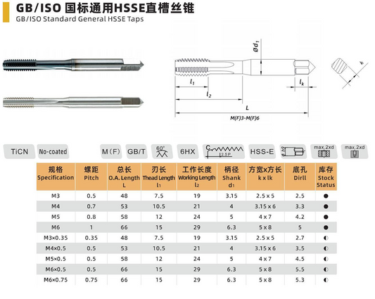 GB/ISO Standard General HSSE Straight Flute Tap - M3 to M6x0.75