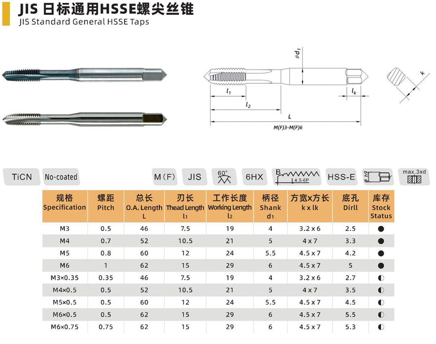 JIS Standard General HSS-E Spiral Point Tap - M3 to M6x0.75