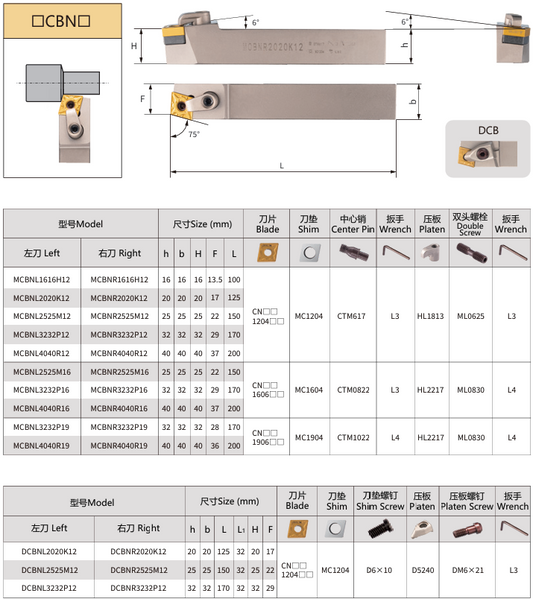 MCBN/DCBN External Turning Tool Holders - ECL