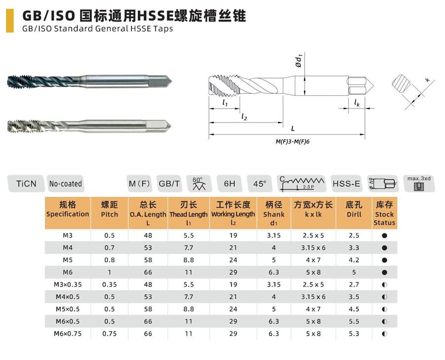 GB/ISO Standard General HSSE Tap - M3 to M6x0.75