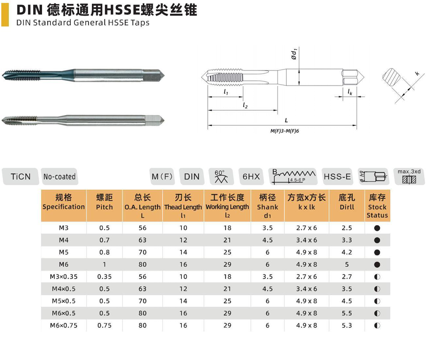 DIN Standard General HSS-E Spiral Point Tap - M3 to M6x0.75